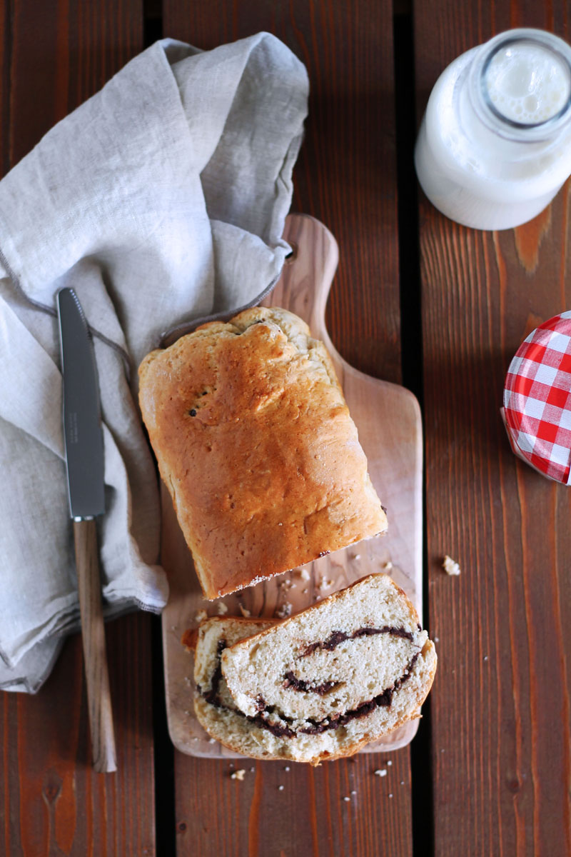 Scones με σοκολάτα